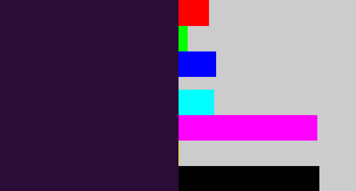 Hex color #2b0c36 - very dark purple