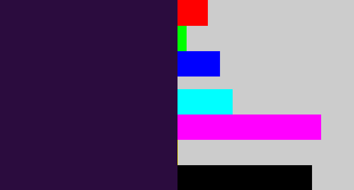 Hex color #2b0c3e - dark purple
