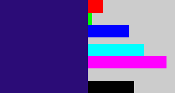 Hex color #2b0c77 - indigo