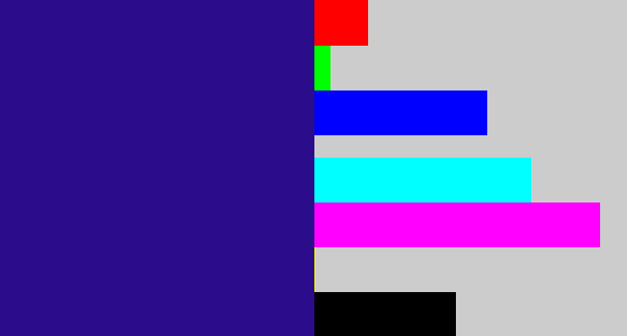 Hex color #2b0c8b - indigo