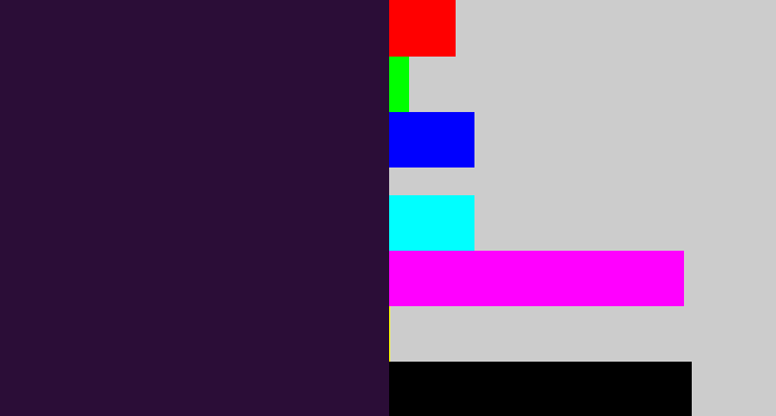Hex color #2b0d37 - midnight purple
