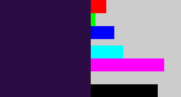 Hex color #2b0d43 - dark purple