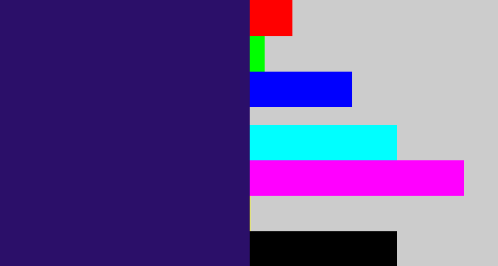 Hex color #2b0f69 - dark indigo