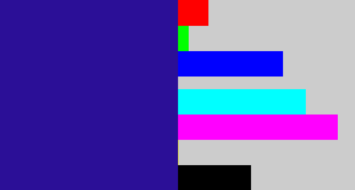 Hex color #2b0f97 - indigo
