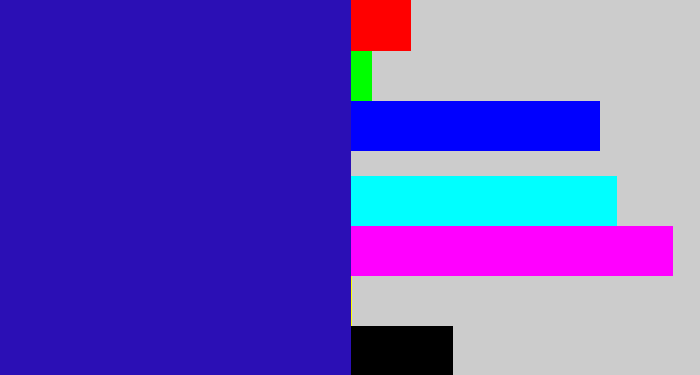 Hex color #2b0fb5 - indigo blue