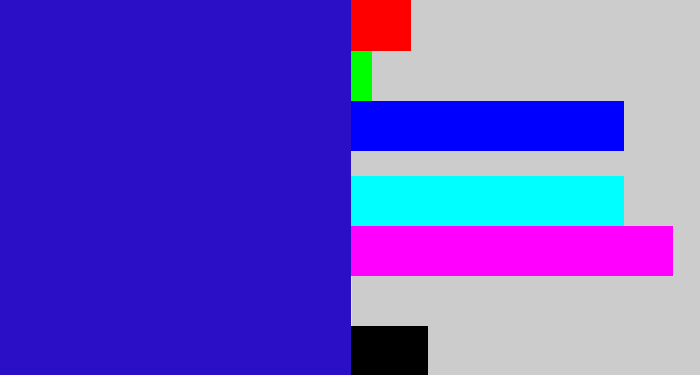 Hex color #2b0fc7 - indigo blue
