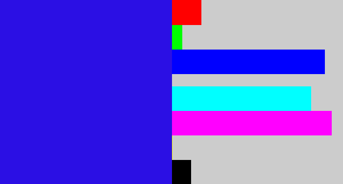 Hex color #2b0fe4 - ultramarine blue