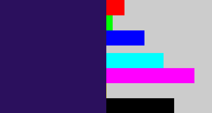 Hex color #2b105d - dark indigo