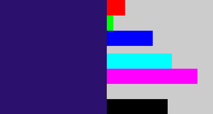 Hex color #2b106d - indigo