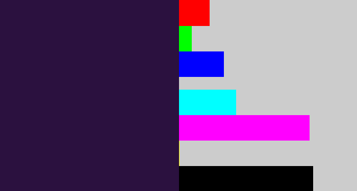 Hex color #2b113f - dark purple