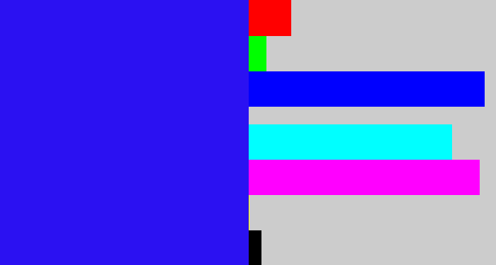 Hex color #2b11f2 - ultramarine blue