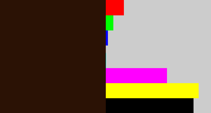 Hex color #2b1205 - dark brown