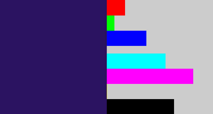 Hex color #2b125f - dark indigo