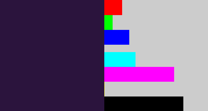 Hex color #2b143d - dark purple