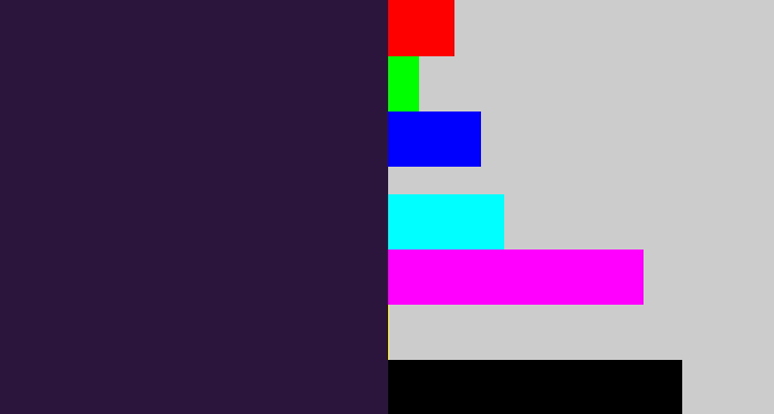 Hex color #2b153d - dark purple