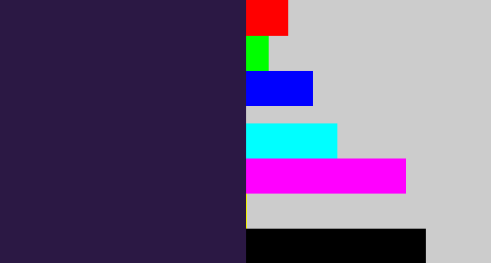 Hex color #2b1844 - dark purple