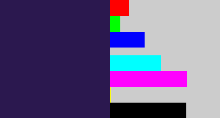 Hex color #2b184f - dark indigo