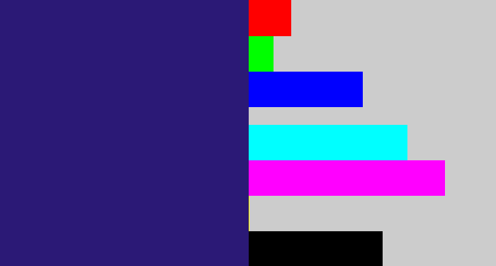 Hex color #2b1976 - indigo