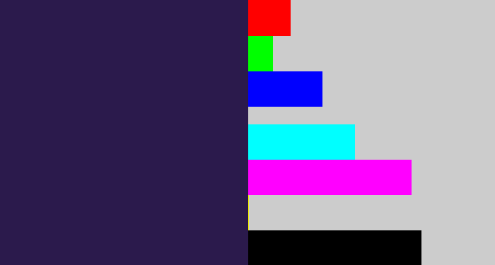 Hex color #2b1a4c - dark indigo