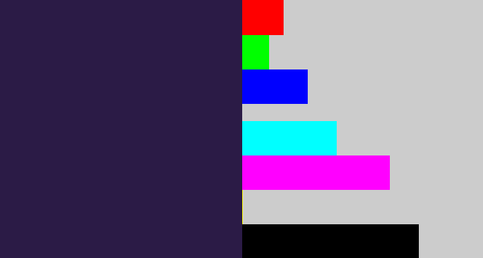 Hex color #2b1b46 - dark purple