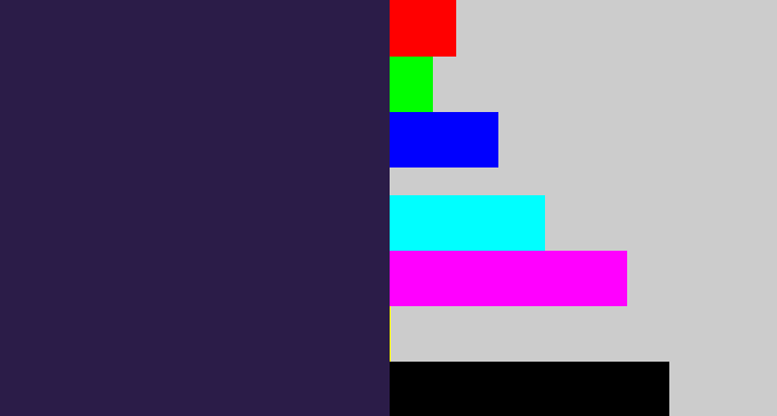 Hex color #2b1c48 - dark indigo