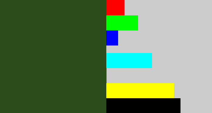 Hex color #2b4c1b - navy green
