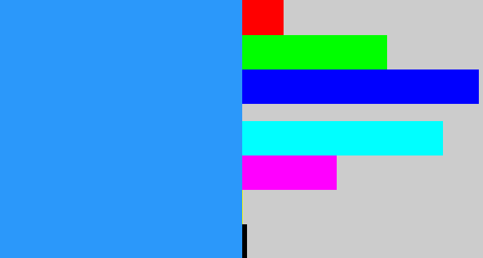 Hex color #2b98fa - dodger blue