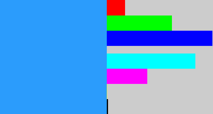 Hex color #2b9cfc - dodger blue