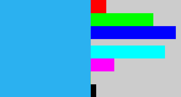 Hex color #2bb1f0 - azure