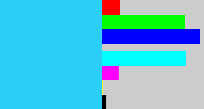 Hex color #2bcff5 - bright light blue
