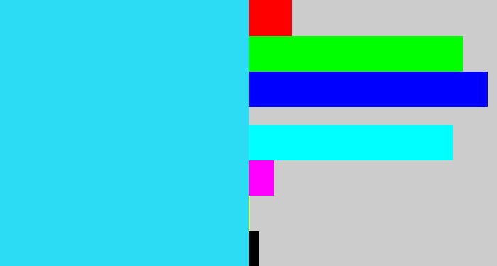 Hex color #2bdcf4 - bright light blue