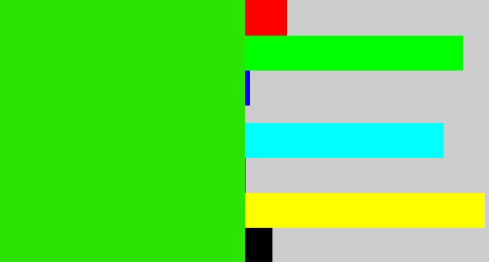 Hex color #2be304 - vivid green