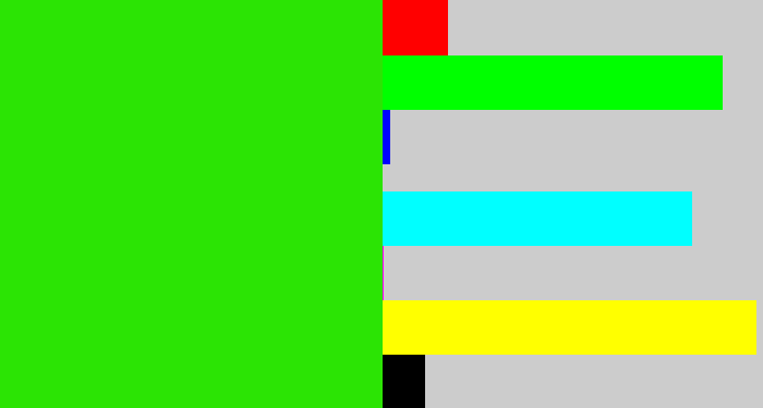 Hex color #2be404 - vivid green
