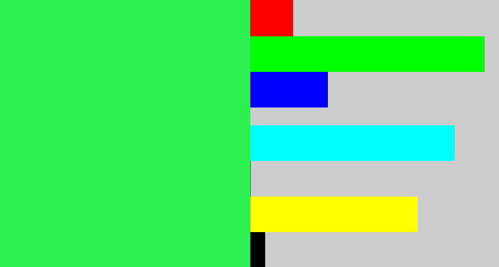 Hex color #2bf04f - bright light green