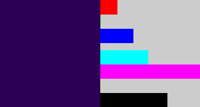 Hex color #2c0055 - dark indigo