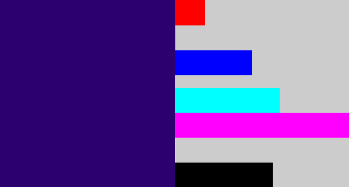 Hex color #2c006f - indigo