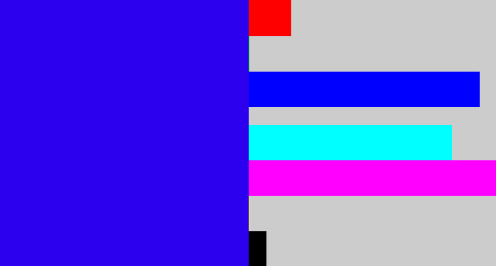 Hex color #2c00ee - ultramarine blue
