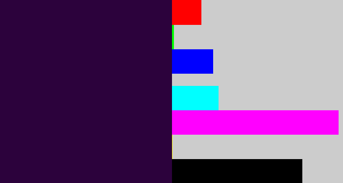 Hex color #2c023c - midnight purple