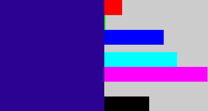 Hex color #2c0292 - indigo