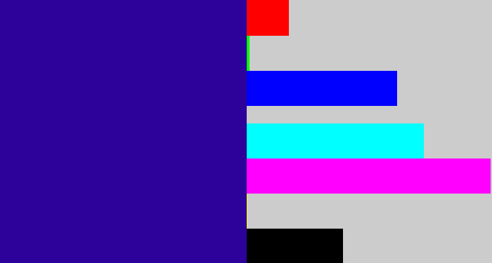 Hex color #2c029b - ultramarine