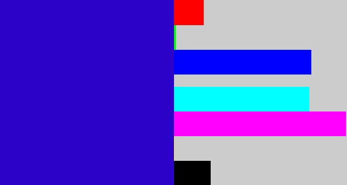 Hex color #2c02c9 - ultramarine