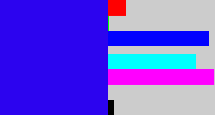 Hex color #2c03ef - ultramarine blue