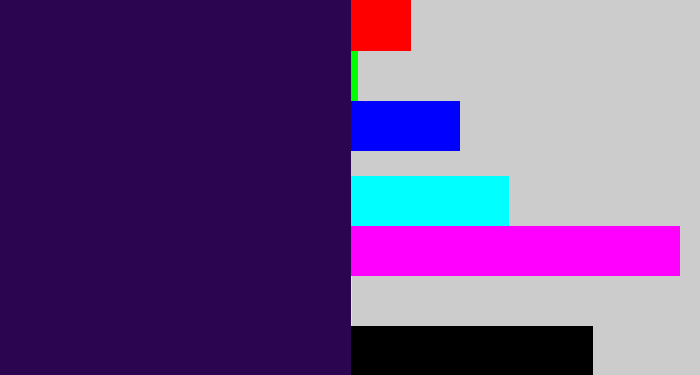 Hex color #2c0550 - dark indigo