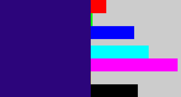 Hex color #2c057b - indigo