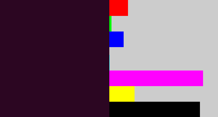 Hex color #2c0622 - very dark purple
