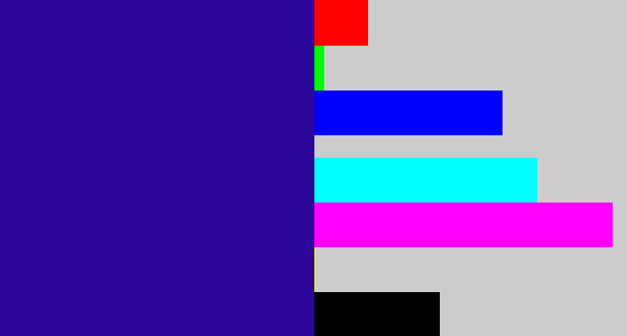 Hex color #2c079a - ultramarine