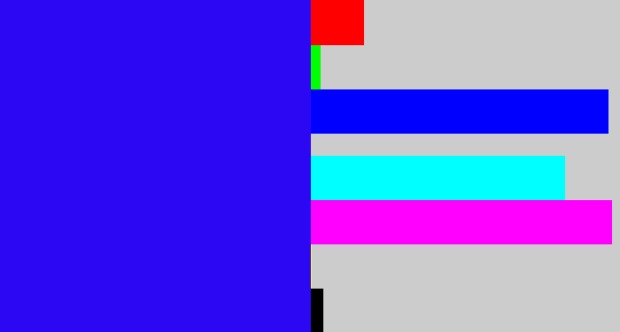Hex color #2c07f4 - ultramarine blue