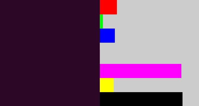 Hex color #2c0826 - very dark purple