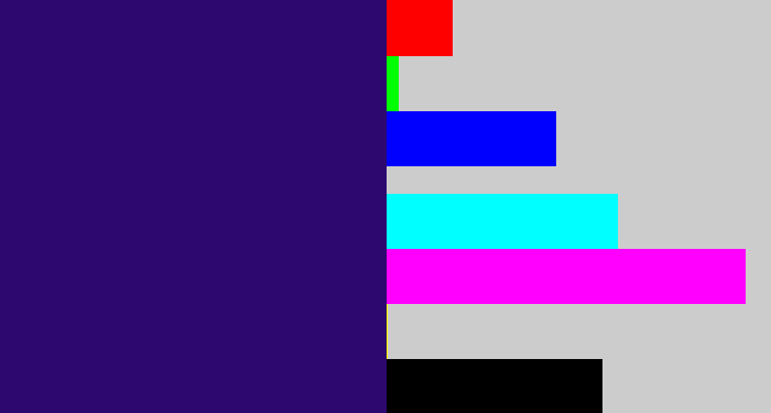 Hex color #2c086f - indigo