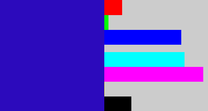 Hex color #2c0abc - ultramarine